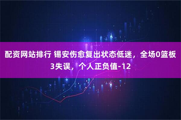 配资网站排行 锡安伤愈复出状态低迷，全场0篮板3失误，个人正负值-12